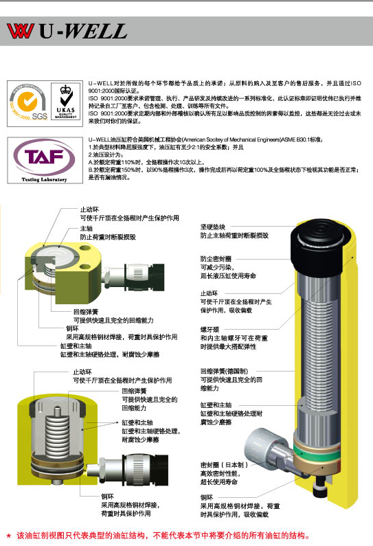 台湾优伟 液压油缸