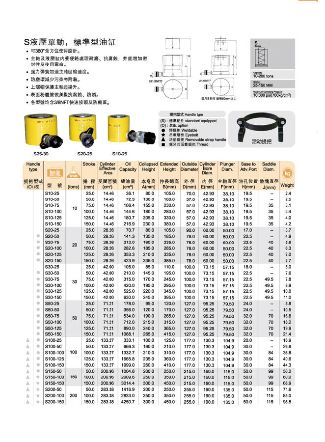 台湾优伟油缸 标准型油缸