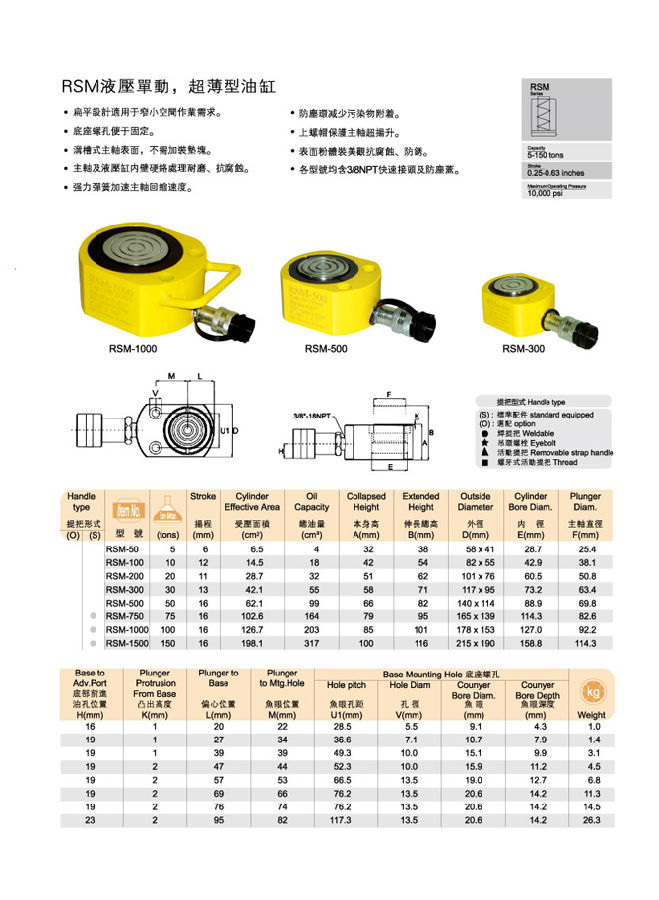 台湾优伟油缸 超薄型油缸