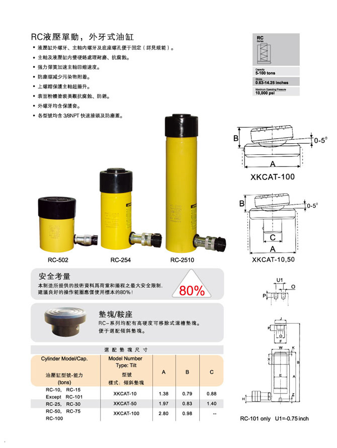 台湾优伟油缸 外牙式油缸