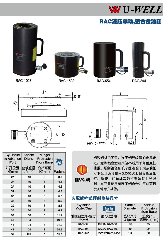 台湾优伟油缸 铝合金油缸