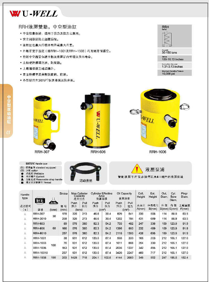 台湾优伟油缸 中空型双作用油缸