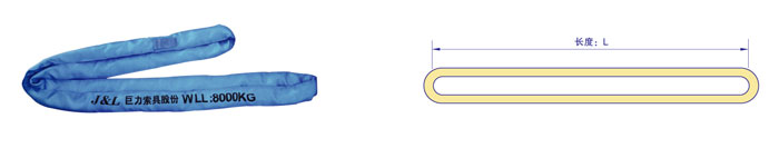 巨力索具 R01型（环型）圆环吊装带